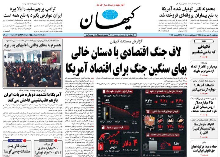 دکه روزنامه