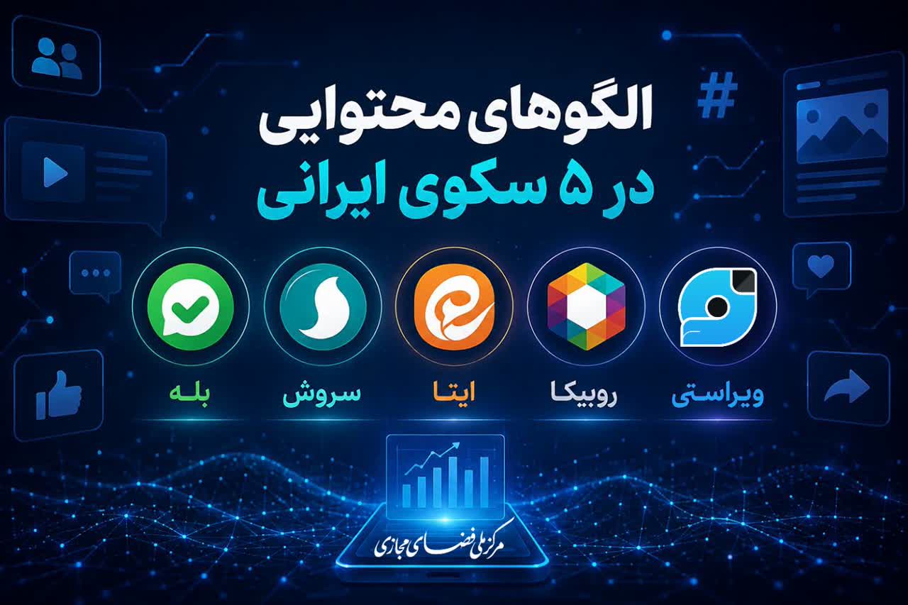 ۶ نکته جالب از گزارش مرداد «رادار فضای مجازی»