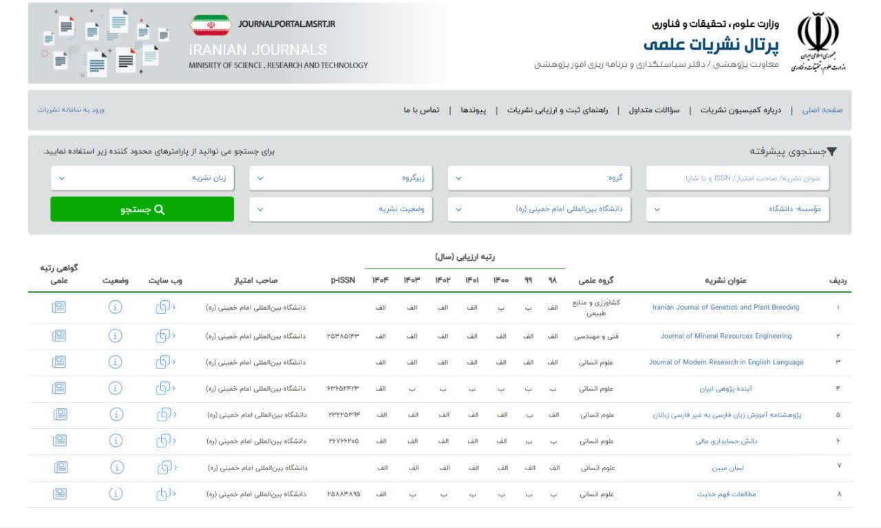 ۸ نشریه دانشگاه قزوین در رده «الف»