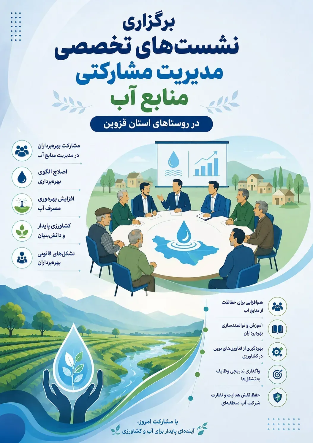 برگزاری نشست‌های مدیریت مشارکتی منابع آب در روستاهای استان قزوین