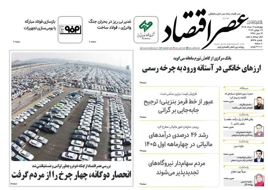 روزنامه اقتصادی