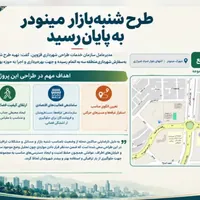 تهیه طرح شنبه‌بازار مینودر در زمینی به وسعت ۱۱۷ هزار مترمربع